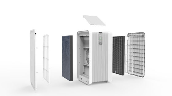 Healthlead Commercial Air Purifier